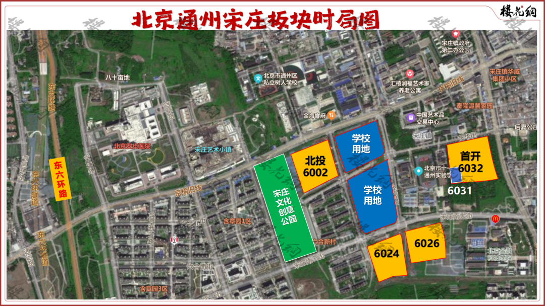 北京通州楼市，首开与北投必有一战